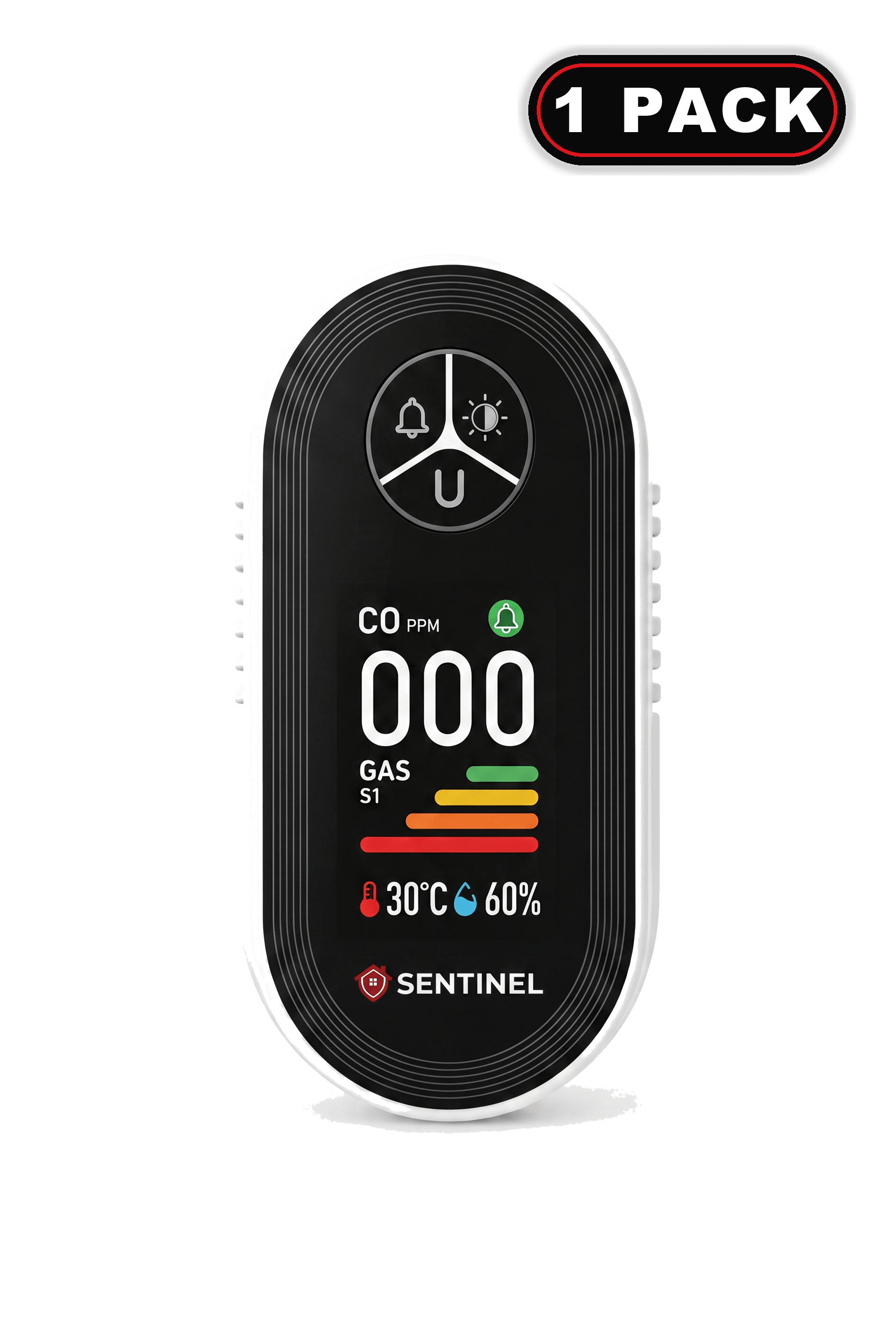 1-Pack Sentinel Detector© - TrustSentinel