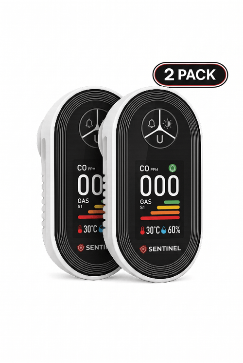 2-Pack Sentinel Detector© - TrustSentinel